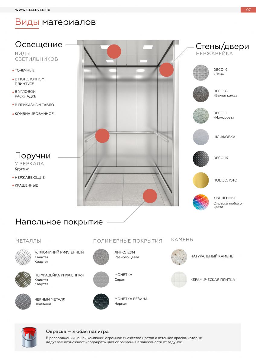 Лифты от российского производителя